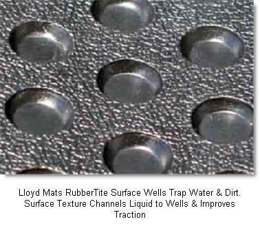 lloyd Mats RubberTite Surface Wells trap water & dirt. Surface texture channels liquid to wells & improves traction.
