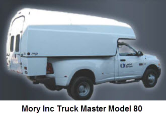 mory inc raised roof