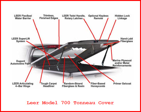 Leer Tonneau Cover Model 700 Diagram